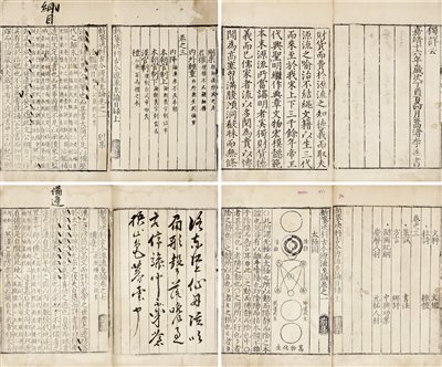 《（宋）黄履翁等 撰明嘉靖十六年（1537）白刻本 新笺决科古今源流至论》|【荣宝拍卖】-北京荣宝2020秋季艺术品拍卖会