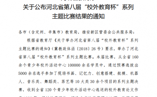 定州市学生在河北省第八届“校外教育杯”系列比赛活动中喜获一等奖