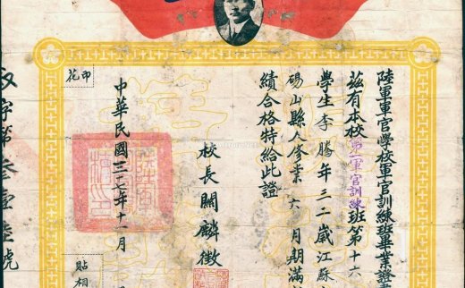 --                            2609 
                            民国三十七年（1948年）“陆军军官学校（即黄埔军校）军官训练班毕业证书”1张