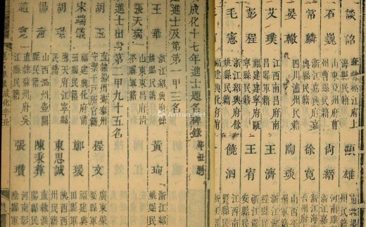 --                            *2456 
                            1481年《明成化十七年进士题名碑录（辛丑科）》1册