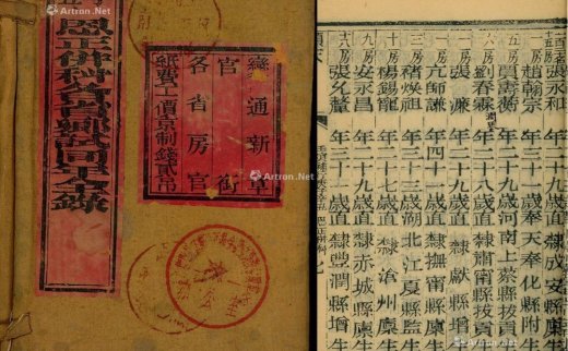 --                            *2461 
                            1902年《光绪壬寅补行庚子辛丑恩正并科·顺天乡试同年全录》1册