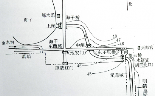 博物馆之城 | 近年来北京大运河文化带的重要考古发现——玉河通惠河、西板桥
