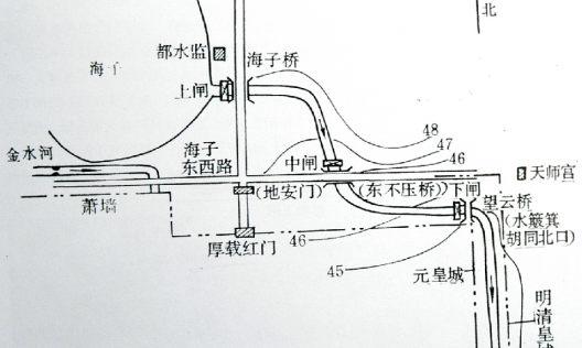 博物馆之城 | 近年来北京大运河文化带的重要考古发现——玉河通惠河、西板桥